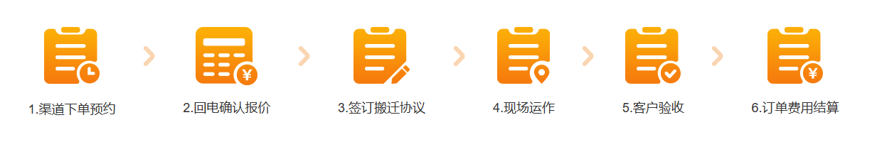 ���ڰ������